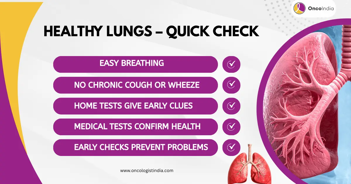 How to Check If Your Lungs Are Healthy